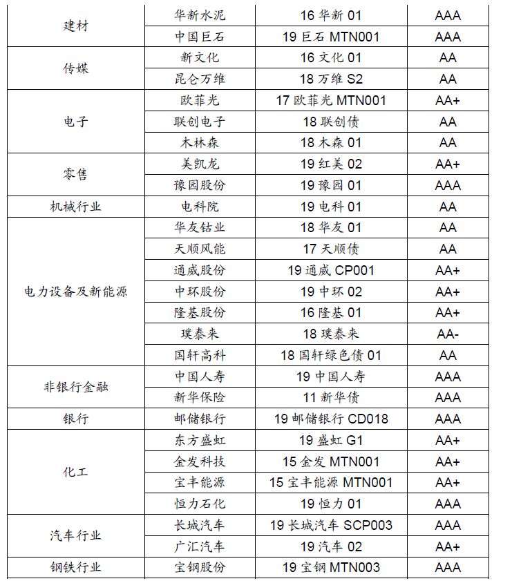 奎屯人口2020年总数是多少_奎屯2000年(3)