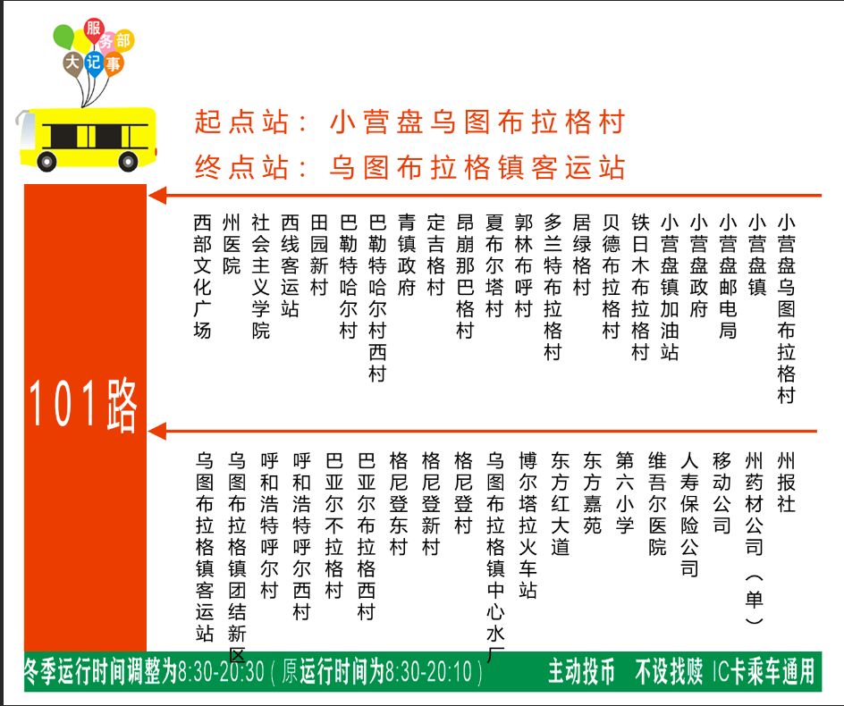 自2019年10月1日起,博乐市阳光公共交通有限责任公司将城市公交线路