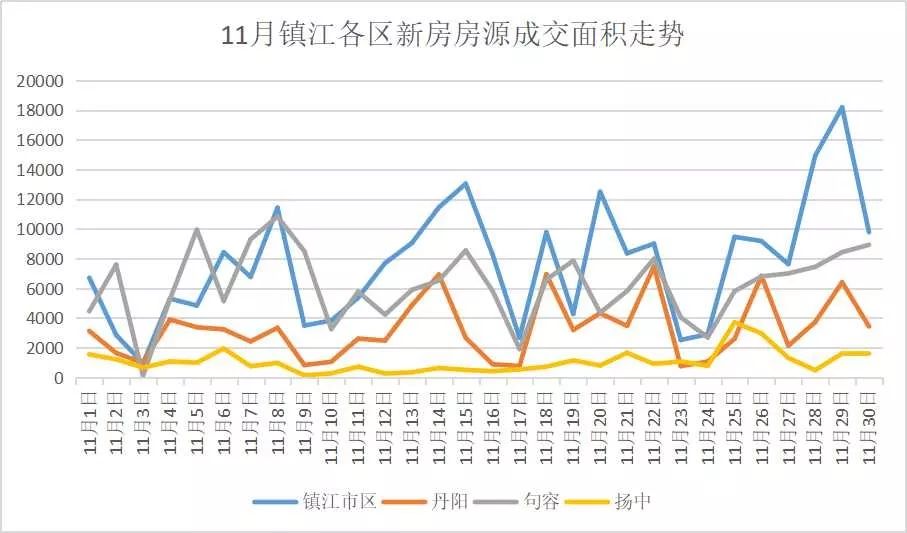 丹阳的gdp为什么要纳入镇江_镇江第一大县级市 比丹阳 丹徒还大,如今GDP突破550亿元(2)