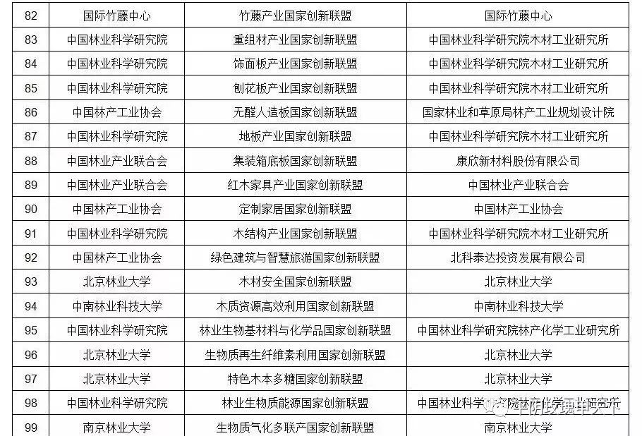 平阴gdp_天安保险车险好不好 平阴天安保险(2)