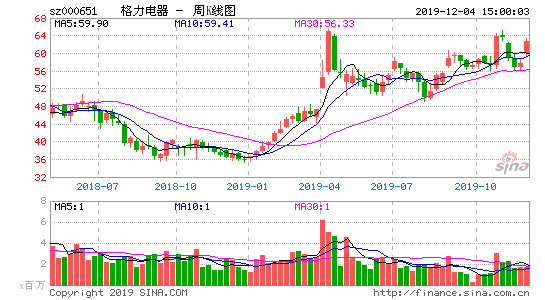 今日热搜股票元今日主力流入262亿元