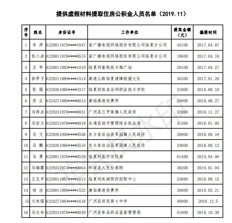 如何从他人口中套取信息_我喜欢你的信息素图片