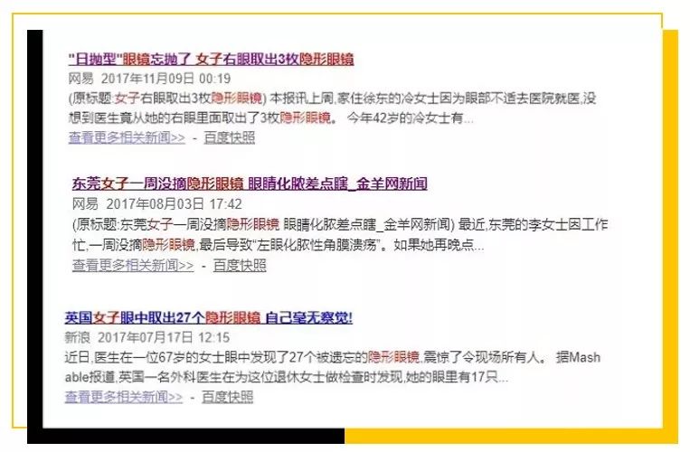 进价1块,回收8毛:你的美瞳是别人用过的二手货