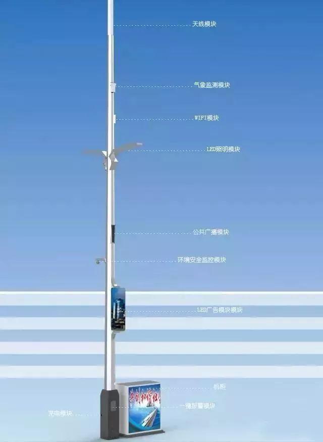 基站灯杆怎么搭_5g基站图片