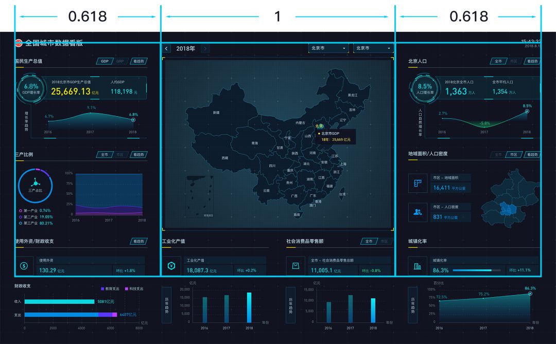 gdp案例_中国湾区经济揭秘 为什么是粤港澳(2)