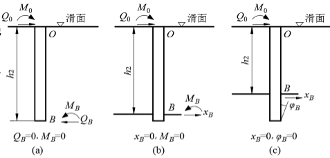 桩知道孔距怎么算搭接_暖气片孔距怎么量(2)