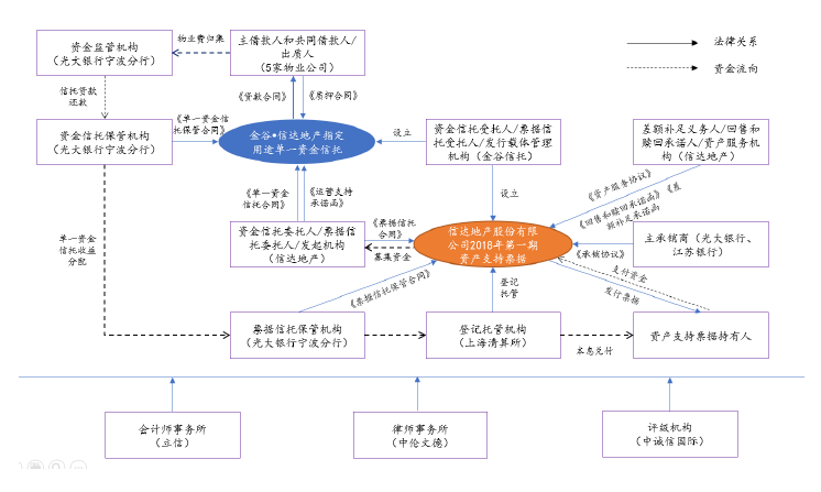 金谷人口多少_博社村人口多少(2)