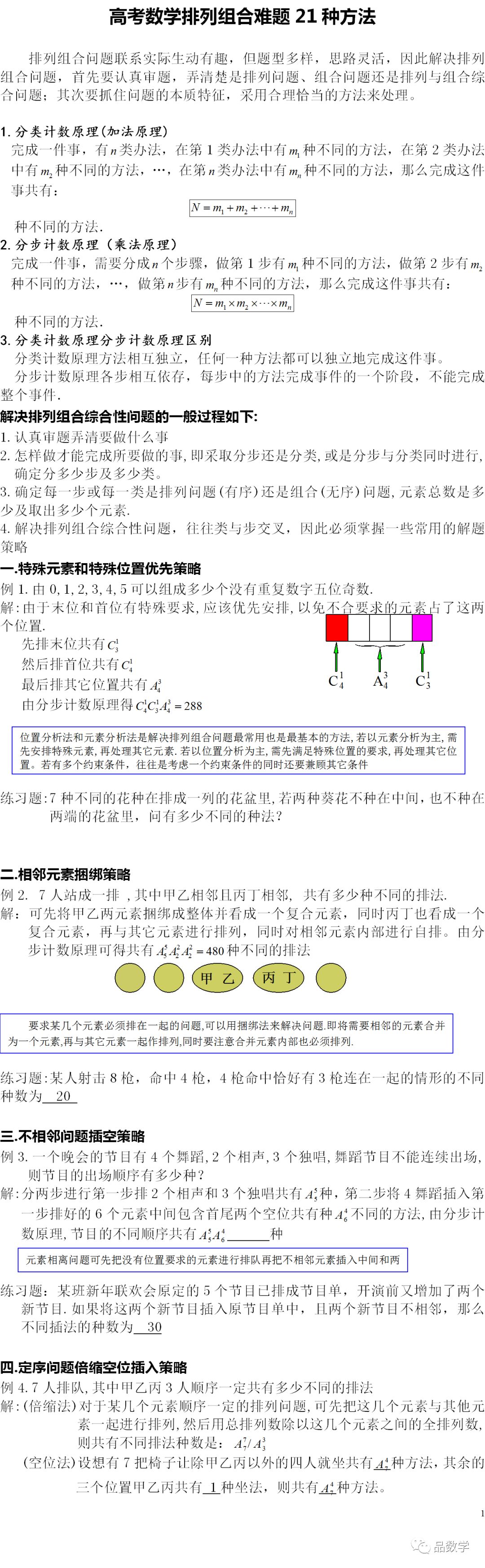 排列组合的21种经典题型及解法