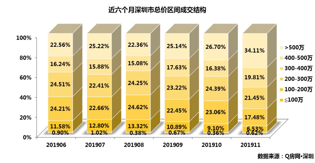 gdp占比最高的县级cs_美国gdp世界占比