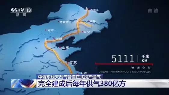 中俄天然气管道将怎样影响地缘政治格局?