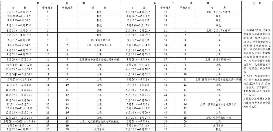 海南小学排名_海口的经济在海南排名(2)