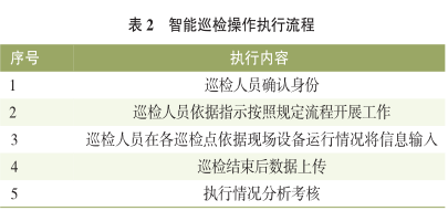 人口查阅_您访问的页面被管理员禁止访问,您的行为将被记录供网络管理人员查