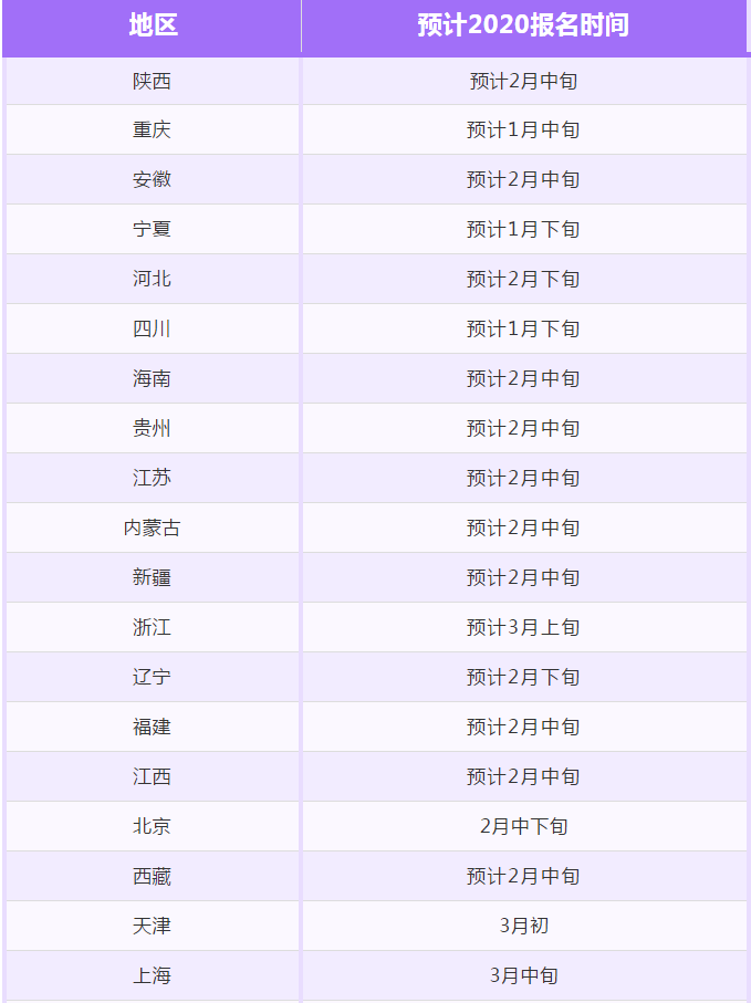 2020年抚州乐安GDP_江西11地市2020年GDP公布,九江赣江不分上下(3)