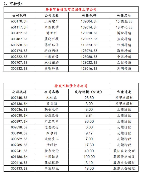 奎屯人口2020年总数是多少_奎屯2000年(3)