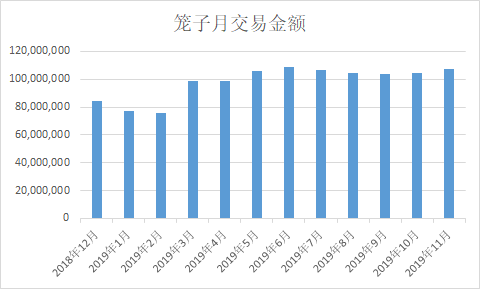 确保gdp指标_从就业角度看为什么要保GDP增速处于适当水平(2)