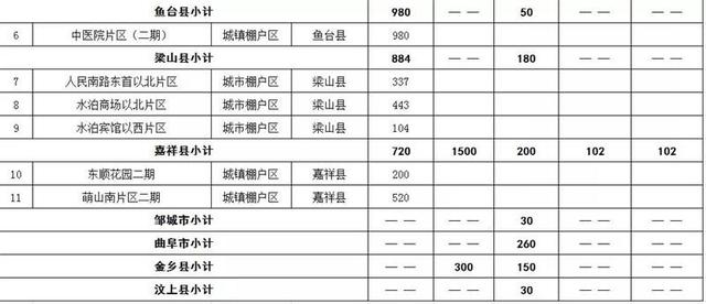 济宁市人口与计划生育_人口与计划生育法