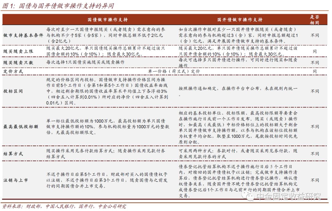 证券估价的基本原理是什么_幸福是什么图片(2)