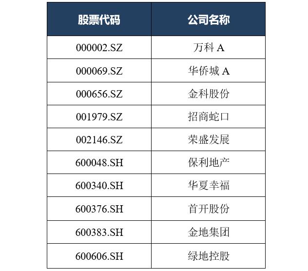 东莞经济总量还会再上一个台阶_东莞经济贸易学校宿舍(3)