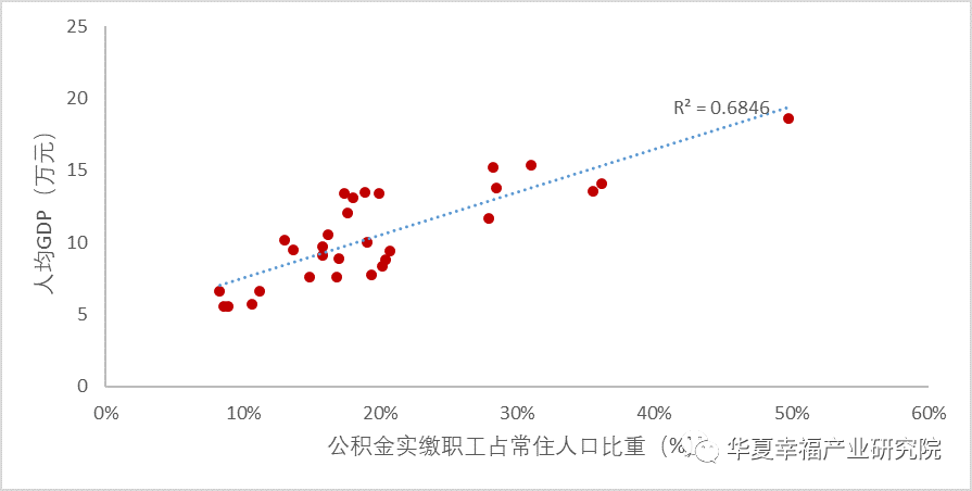 潜在gdp怎么算_牛怎么画简笔画(3)