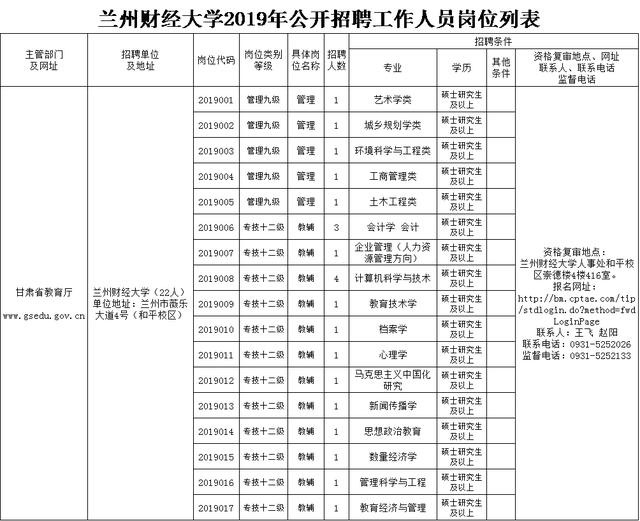 天水经济2019年总量_天水经济对比图(3)