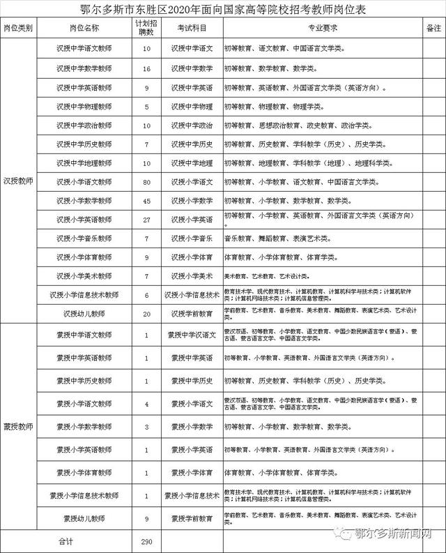 日本农业人口平均年龄_日本人口年龄分布图(3)