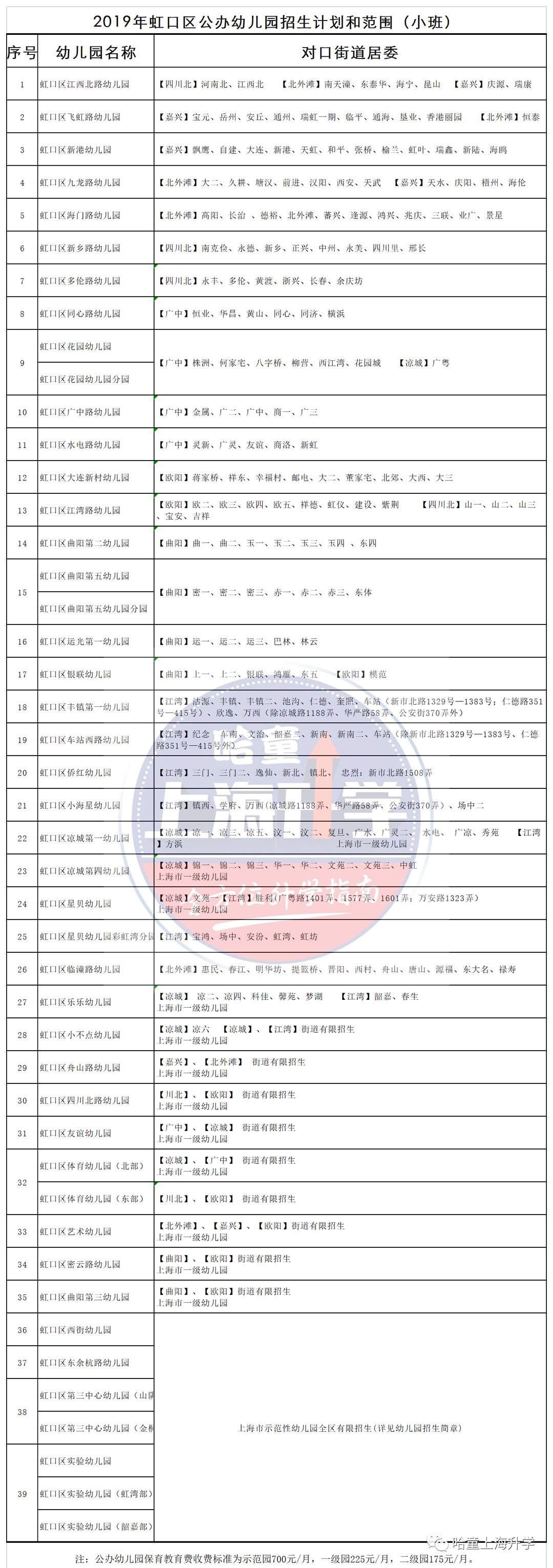 上外附中_上外附中知乎_上外附中怎樣