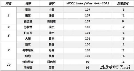 榆林市人口外流严重吗_榆林市有多少人口(2)