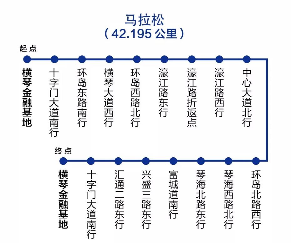 澳门回归20年的gdp_澳门回归20年人均GDP世界第二,怎么做到的(3)