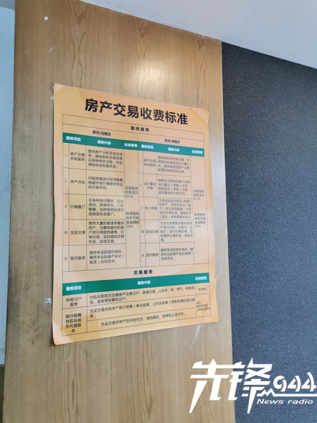 【先锋侠】如何辨别房产中介资质？签订房屋买卖，租赁合同要注意什么？这里有你想要的答案！