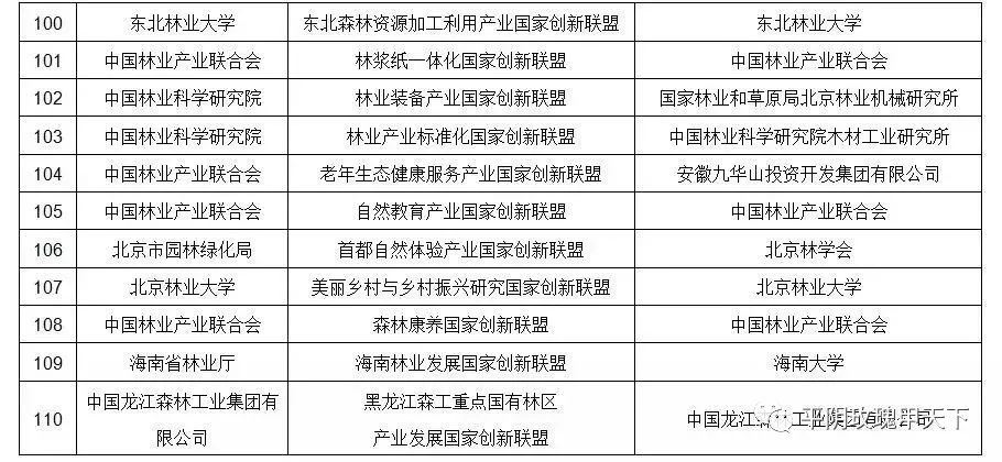 平阴gdp_天安保险车险好不好 平阴天安保险