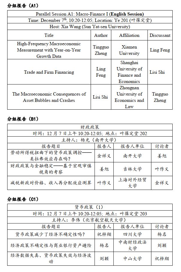 宏观经济学研究那些总量_宏观经济学图片