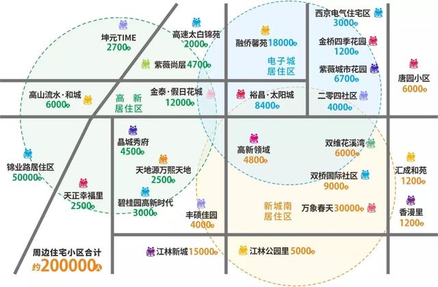 丰城市常住人口有多少(3)