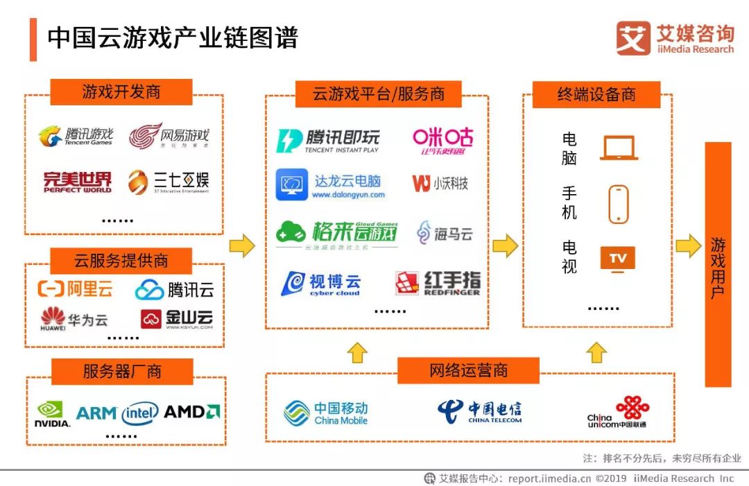 人均pct_冰箱启动器pct接线(3)