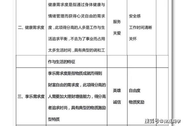 招聘策划方案_招聘海报策划图片(3)