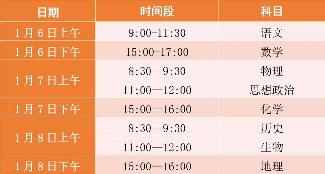 2020天津一模排名_天津南开区2020中考一模各校排名分析,小升初报名志愿