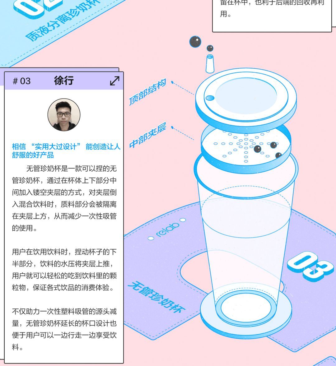 一沙学员进入饿了么减塑创意设计马拉松决赛!