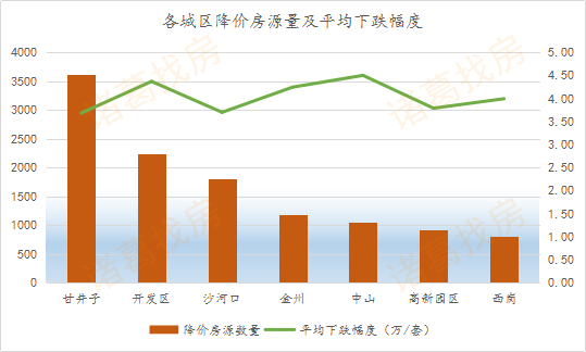 绵阳gdp加上科学城区有多少_绵阳国家科技城 11年GDP翻两番