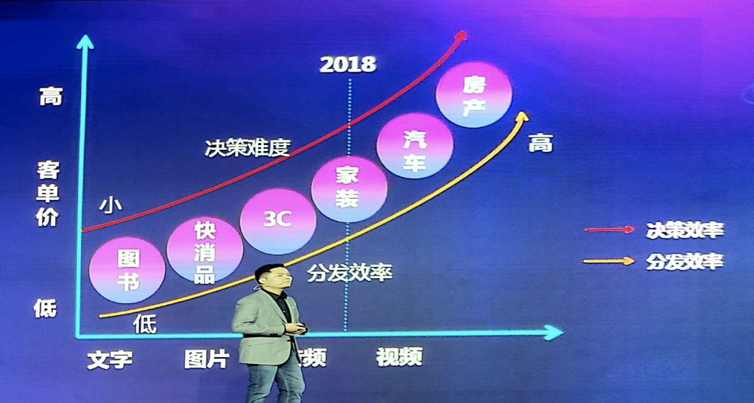 快消品和耐消品经济总量_快消品图片