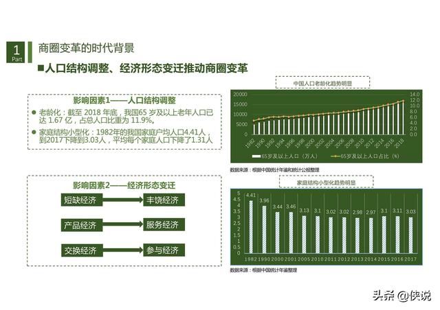 清华市GDP_中国十大衰落城市 你的城市上榜了吗