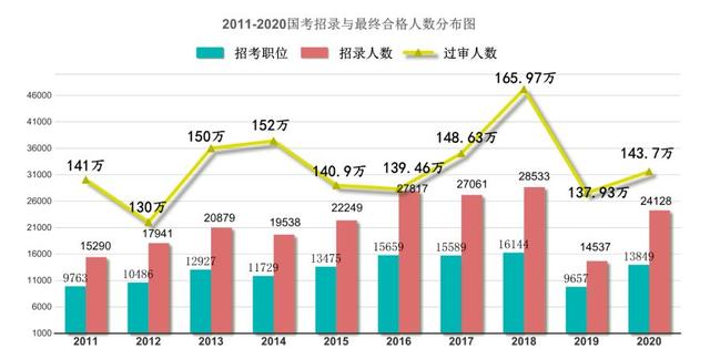 2020年东京gdp最新址_上海GDP首次跻身全球第六,未来赶超东京 纽约,还需要多久(2)