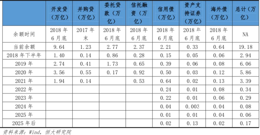 借钱不计入GDP_以下哪些计入GDP(3)