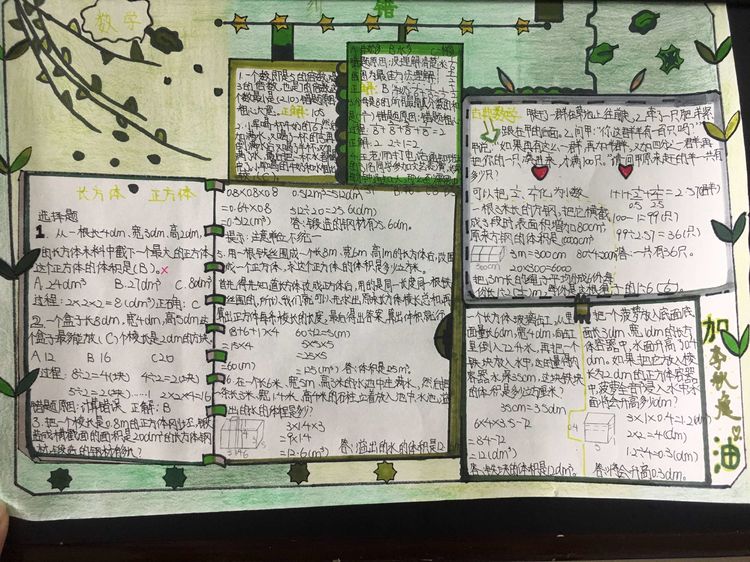 特色作业——错题卡