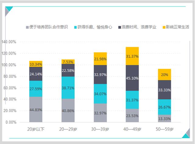 邯郸人口_2016 2017年邯郸最新人口数量统计及人口总数