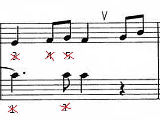 古筝初学曲谱_适合初学的古筝曲谱(5)