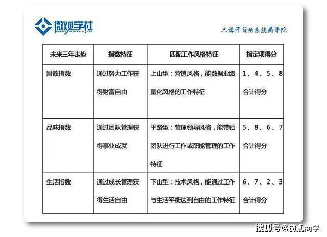 招聘策划方案_招聘海报策划图片(3)