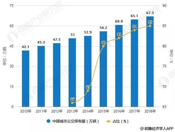 广告覆盖人口_人口普查公益广告图片(3)