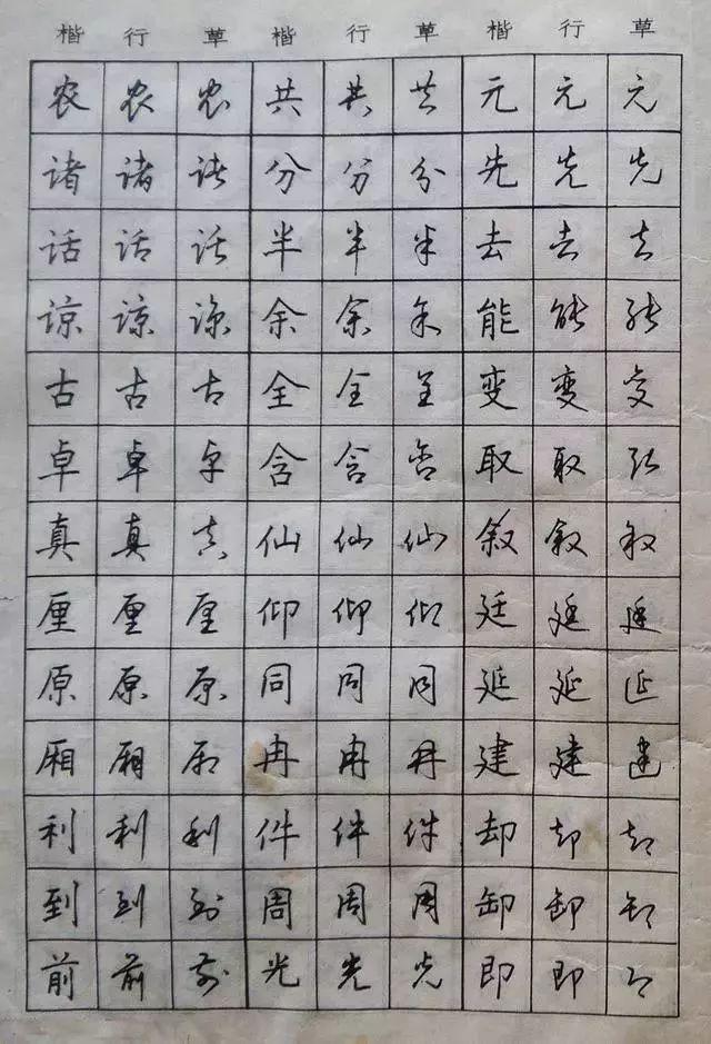 [转载]硬笔书法欣赏:沈鸿根楷书,行书,草书三体字帖