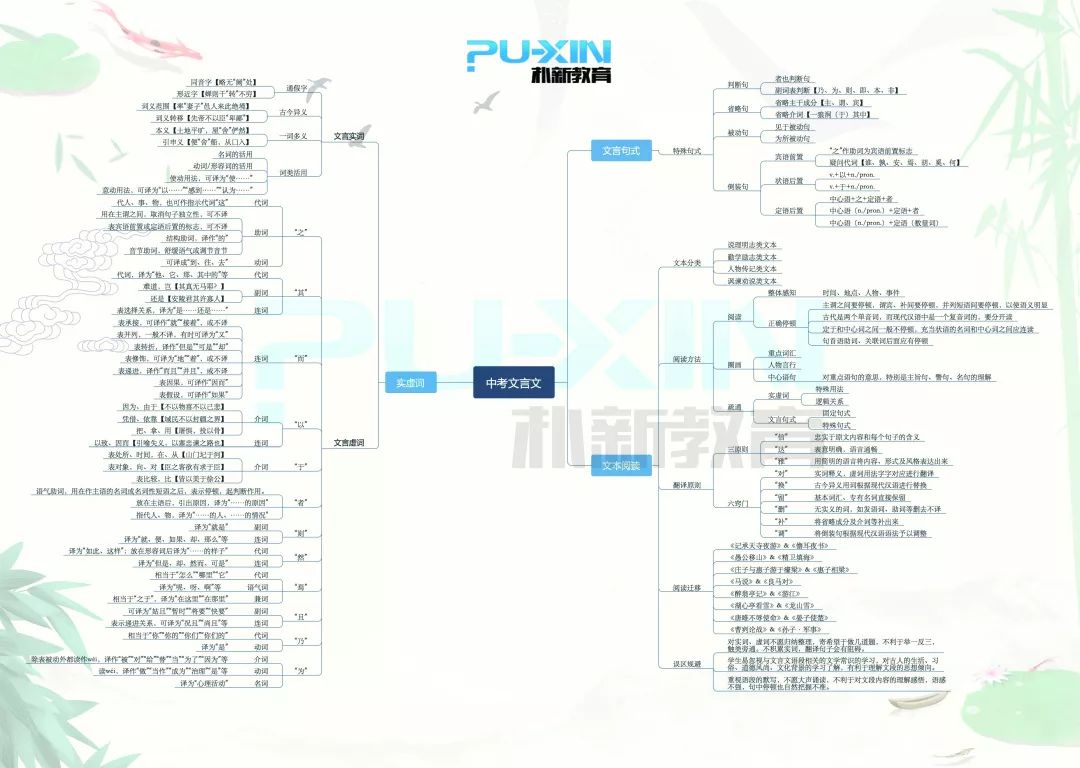 姓朴总人口_世界总人口预测(3)