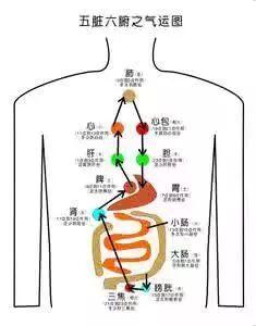 西安关中农村白事秦腔曲谱柳青娘(2)