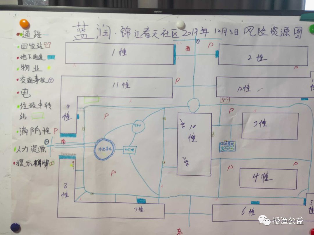 锦江春天社区;对这两个地方分别进行了风险评估和风险资源图的绘制